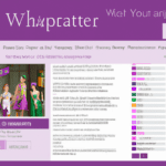 una ilustracion vectorial sobre como agregar un menu personalizado en wordpress en escala de lilas y colores tecnologicos pero predominando siempre el color hexadecimal b78af2 con mas del 40 de la i